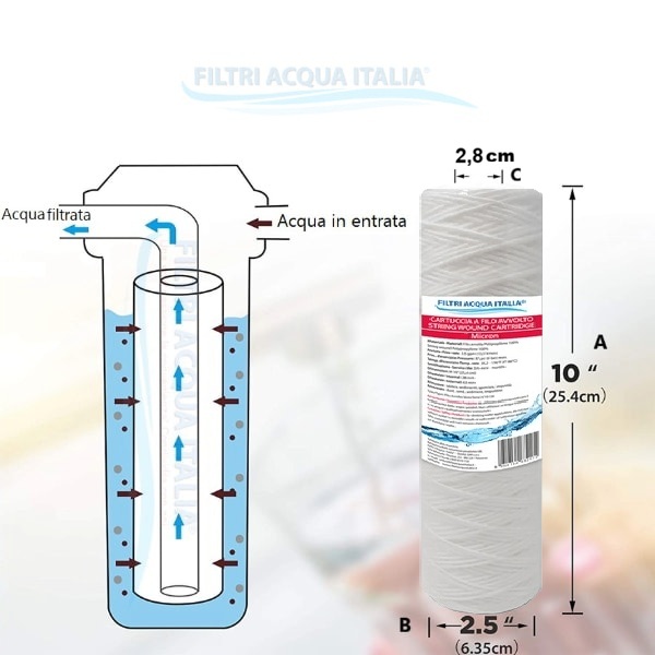 cartuccia filo avvolto 10 pollici dimenisoni filtri acqua italia